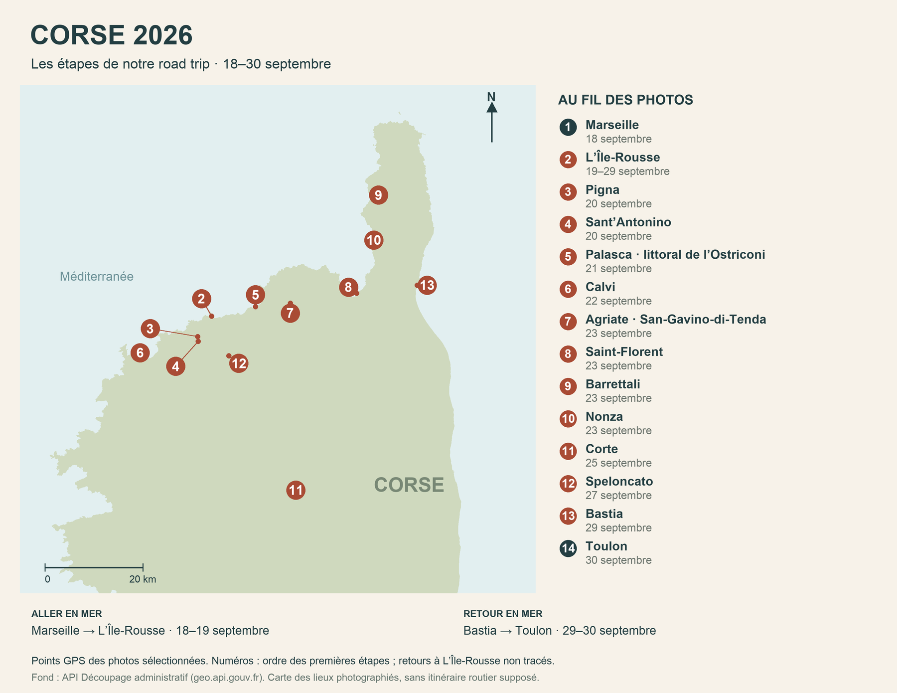 Carte des étapes photographiées dans le nord de la Corse, avec la chronologie du 18 au 30 septembre